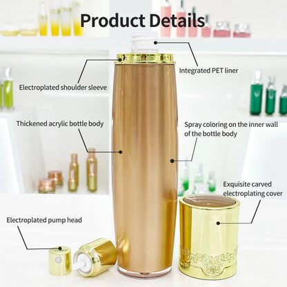 Acrylic Round Jar & Lotion Bottle Set 5g–100ml | Custom OEM